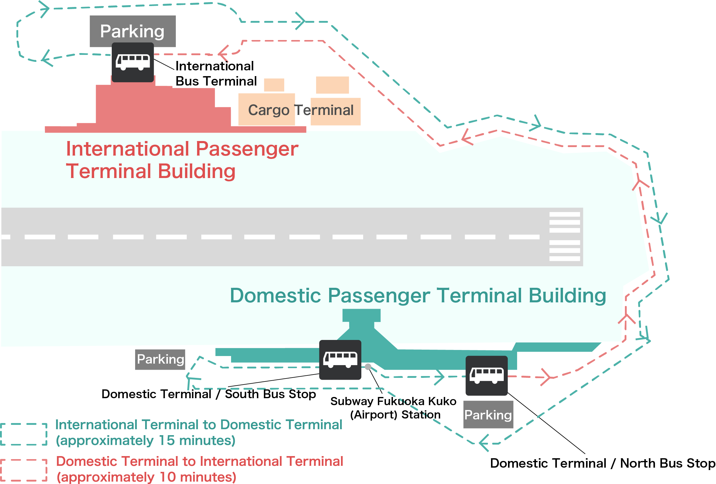 Domestic & International Terminal Shuttle Bus Course Map