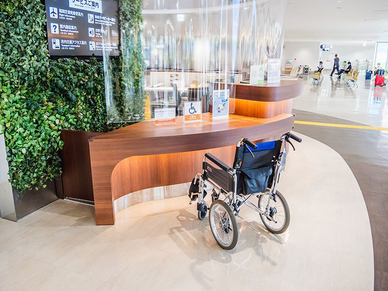 Wheelchair-Accessible Counters