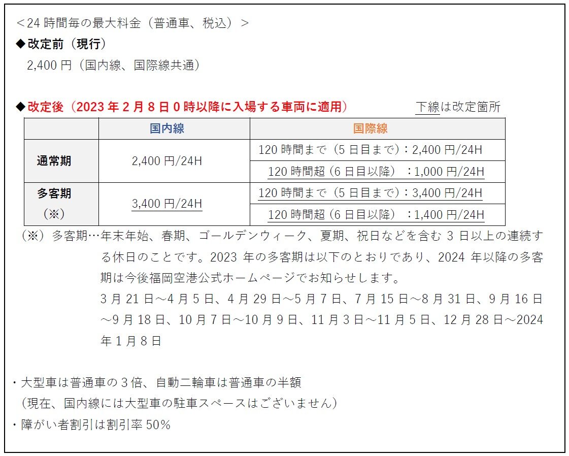 24時間毎の最大料金表